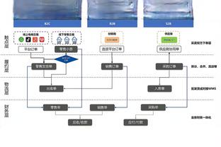 奥拉迪波发鸡汤：不要让别人的行为去决定你的情绪和想法